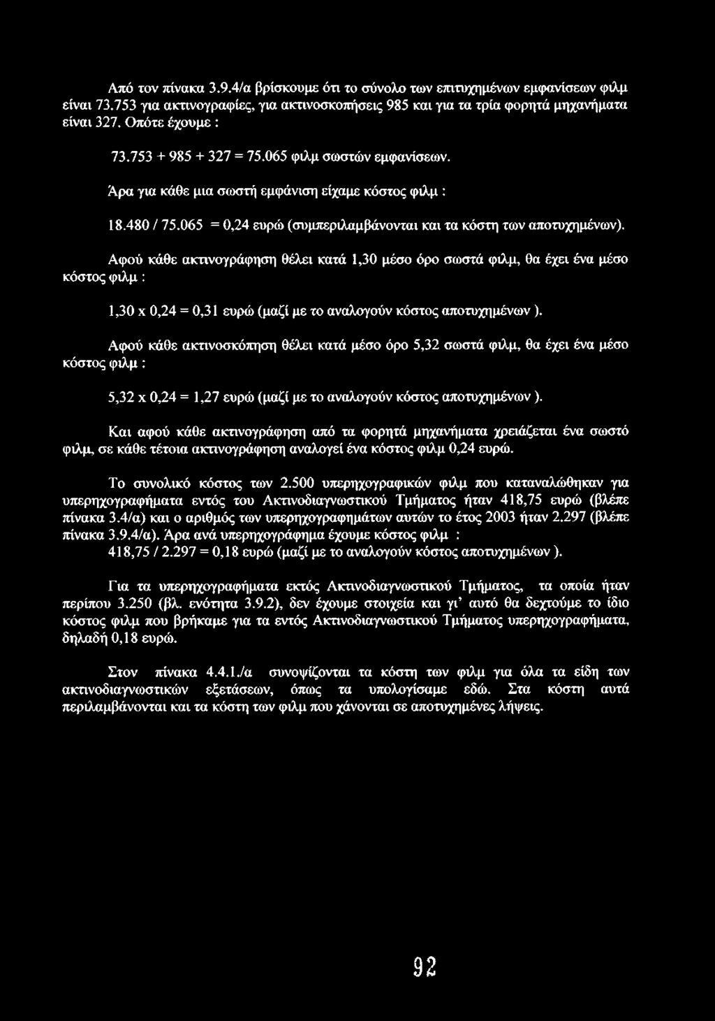 Αφού κάθε ακτινογράφηση θέλει κατά 1,30 μέσο όρο σωστά φιλμ, θα έχει ένα μέσο κόστος φιλμ : 1,30 χ 0,24 = 0,31 ευρώ (μαζί με το αναλογούν κόστος αποτυχημένων).