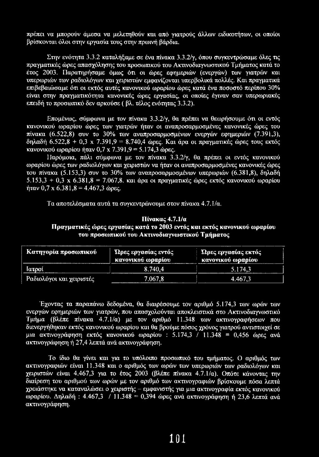 Παρατηρήσαμε όμως ότι οι ώρες εφημεριών (ενεργών) των γιατρών και υπερωριών των ραδιολόγων και χειριστών εμφανίζονται υπερβολικά πολλές.