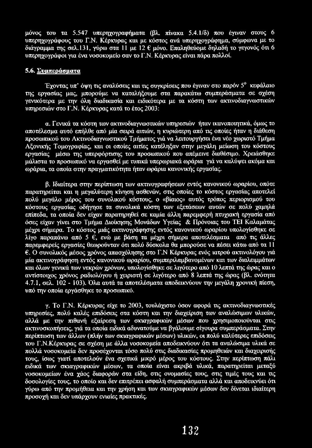 υπερηχογράφοι για ένα νοσοκομείο σαν το Γ.Ν. Κέρκυρας είναι πάρα πολλοί. 5.6.