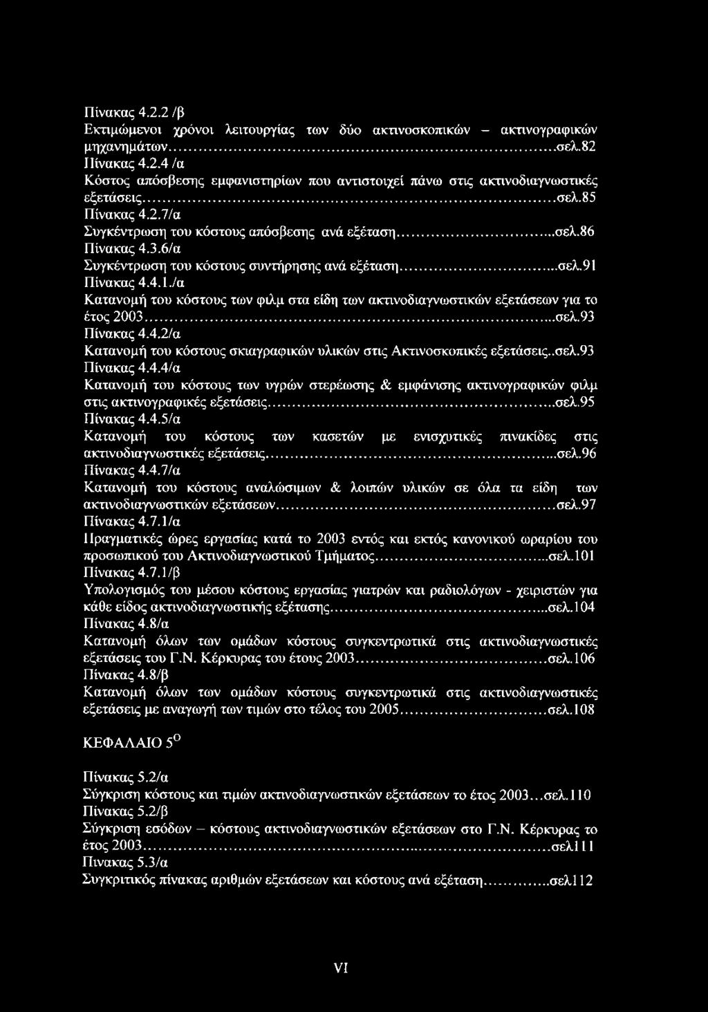 Πίνακας 4.4.1./α Κατανομή του κόστους των φιλμ στα είδη των ακτινοδιαγνωστικών εξετάσεων για το έτος 2003...σελ.93 Πίνακας 4.4.2/α Κατανομή του κόστους σκιαγραφικών υλικών στις Ακτινοσκοπικές εξετάσεις,.
