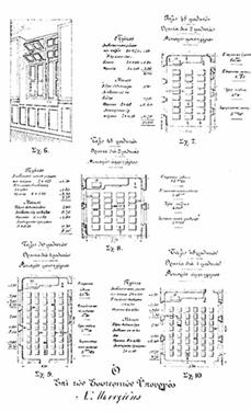 Σχολικών Κτιρίων 1928-1932 εικόνα 83 (δεξιά), τύποι