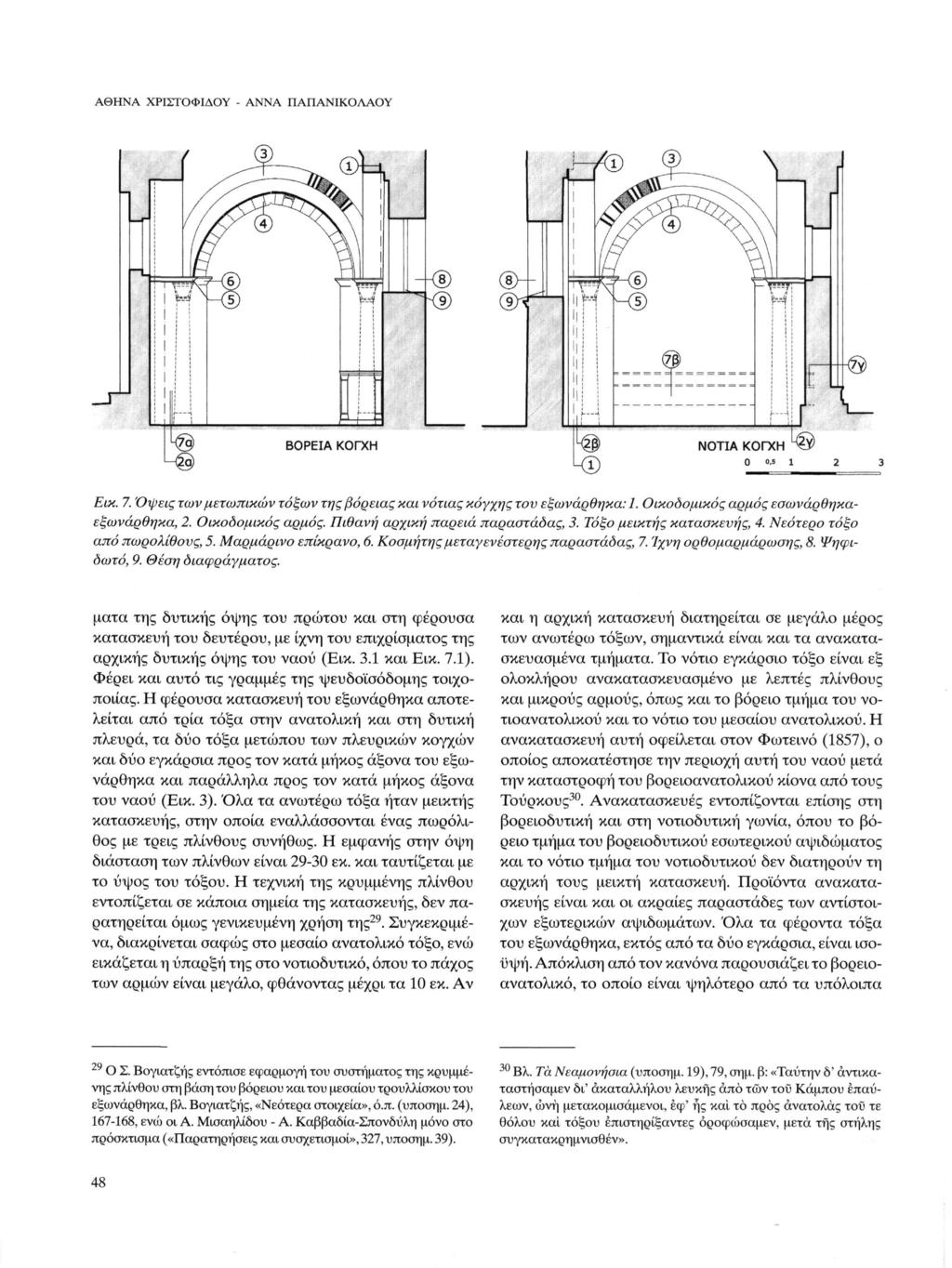 ΑΘΗΝΑ ΧΡΙΣΤΟΦΙΔΟΥ - ΑΝΝΑ ΠΑΠΑΝΙΚΟΛΑΟΥ Εικ. 7. Όψεις των μετωπικών τόξων της βόρειας και νότιας κόγχης τον εξωνάρθηκα: 1. Οικοδομικός αρμός εσωνάρθηκαεξωνάρθηκα, 2. Οικοδομικός αρμός. Πιθανή αρχική παρειά παραστάδας, 3.