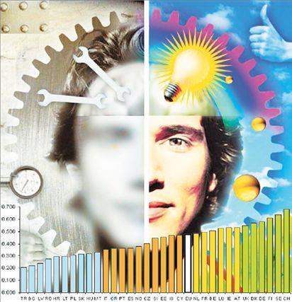 Καινοτομία Latin innovare: να κάνεις κάτι καινούριο «καινοτομία είναι ο νεωτερισμός, η