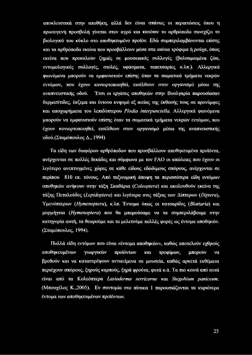 συλλογές, στολές, υφάσματα, ταπετσαρίες κ.λπ.).