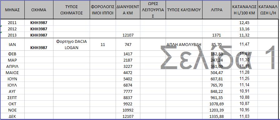 ΤΛΛΟΓΗ ΚΑΙ ΓΙΑΥΔΙΡΙΗ