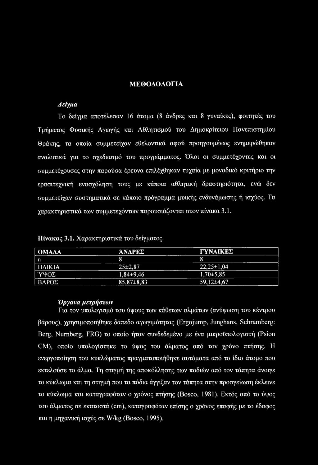 Όλοι οι συμμετέχοντες και οι συμμετέχουσες στην παρούσα έρευνα επιλέχθηκαν τυχαία με μοναδικό κριτήριο την ερασιτεχνική ενασχόληση τους με κάποια αθλητική δραστηριότητα, ενώ δεν συμμετείχαν