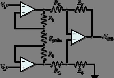 ĐH ông Lâm 14. Xác định V out trong mạch theo 1,, 3 và gain.