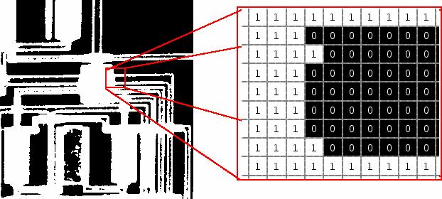 Έγχρωμη image) εικόνα(rgb 32767]. Συνοψίζοντας σε μία grayscale εικόνα κάθε τιμή του πίνακα(που αντιπροσωπεύει μία τιμή φωτεινότητας) αντιστοιχεί σε ένα pixel.