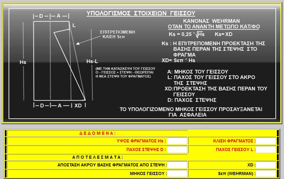 Υπολογισμός διαστάσεων και απαιτούμενου οπλισμού γείσου φράγματος Ο υπολογισμός των διαστάσεων του γείσου φράγματος γίνεται με τη