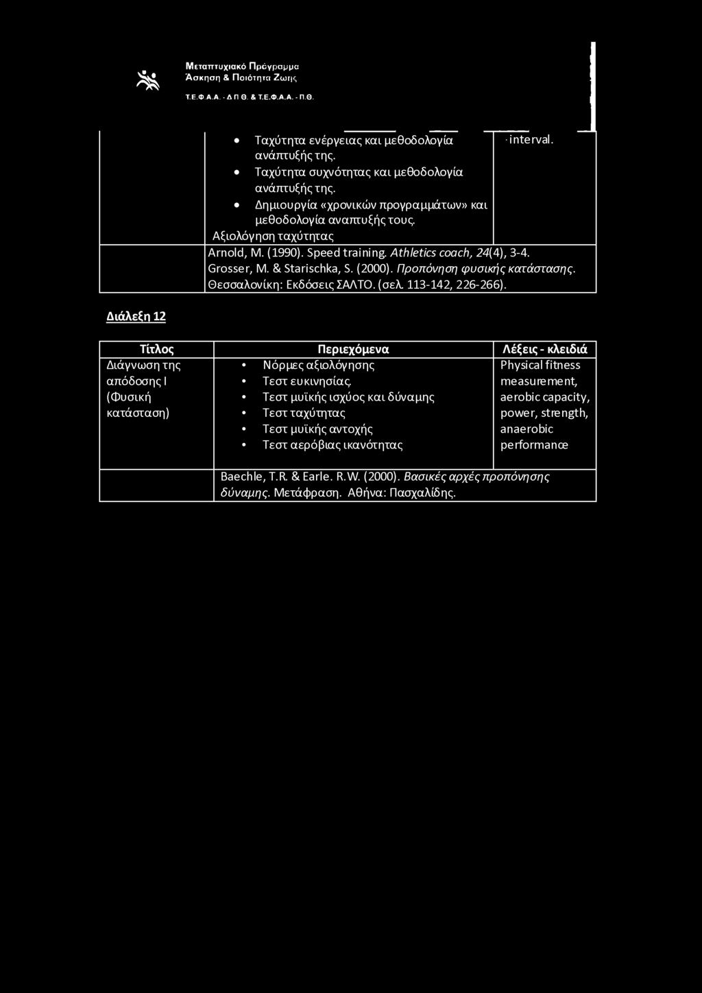 (1990). Speed training. Athletics coach, 24(4), 3-4. Grosser, M. & Starischka, S. (2000).