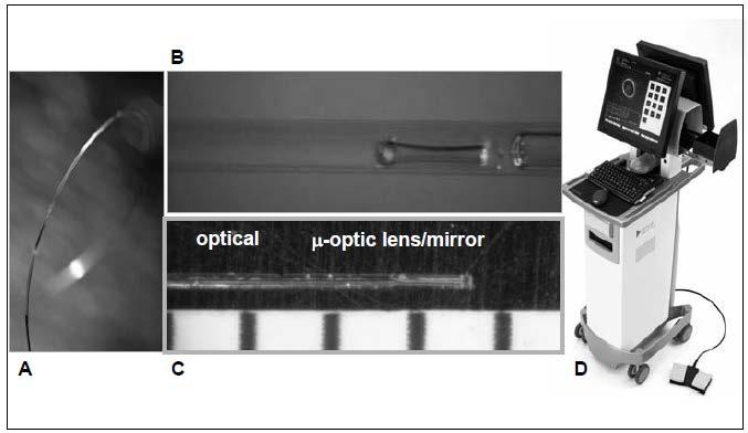 Εικόνα 1. To σύστημα time-domain OCT (Lightlab Imaging, Westford, MA, USA). A) OCT σύρμα απεικόνισης με μια εξωτερική διάμετρο 0.