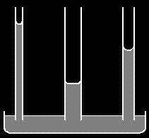 H πίεση στο B είναι η εξωτερική p o ενώ στο A είναι: p0 Δp ρgh p o 2γ r όπου ρgh η υδροστατική πίεση και r η ακτίνα καμπυλότητας της επιφάνειας.