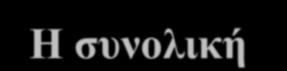 Η συνολική διαμοριακή ενέργεια Tα μόρια ισορροπούν