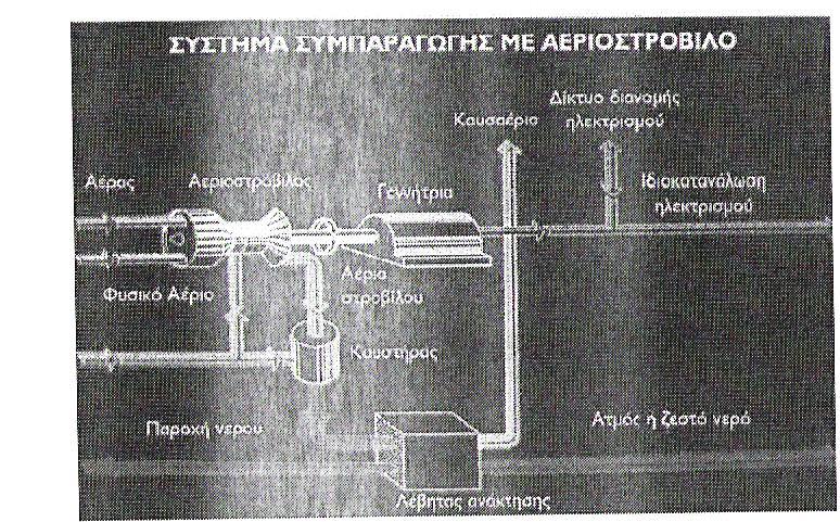 ρήκα 4.