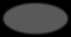 536 TGF- β BM Cell Membr