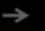 IIB ALK2 ALK3 ALK6 Smad1