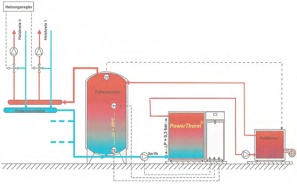 Επιδεικτικό Έργο Μικροσυµπαραγωγής (µchp) Εγκατάσταση : Ξενοδοχείο Εγνατία (Θεσσαλονίκη) Καύσιµο : Φυσικό αέριο Ηλεκτρική Ισχύς : 5-20 kwel