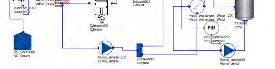 throttle valve (6.1) : closed loop heat recovery system (3) : intake manifold (6.