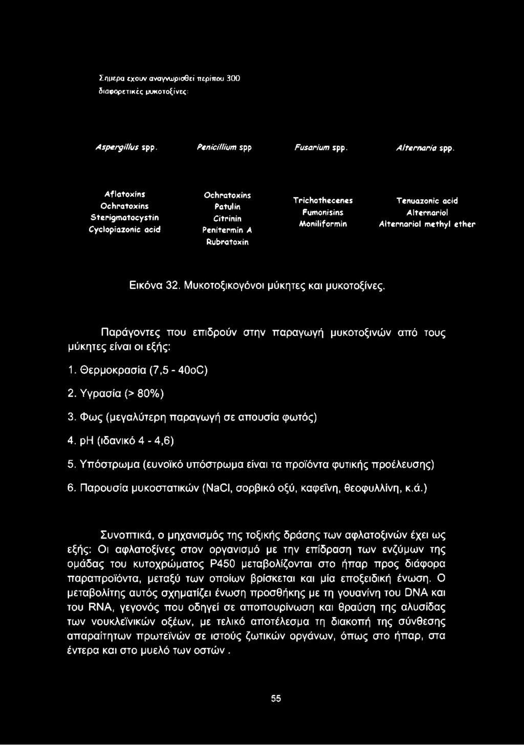 Rubratoxin Εικόνα 32. Μυκοτοξικογόνοι μύκητες και μυκοτοξίνες. Παράγοντες που επιδρούν στην παραγωγή μυκοτοξινών από τους μύκητες είναι οι εξής: 1. Θερμοκρασία (7,5-40οΘ) 2. Υγρασία (> 80%) 3.