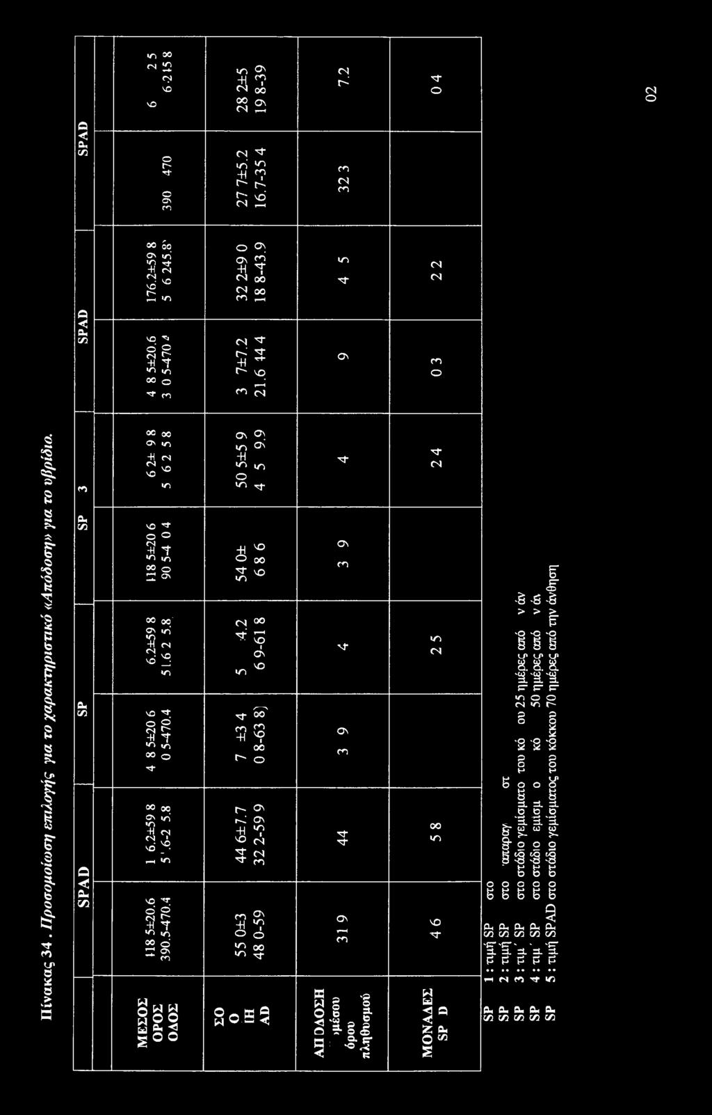 Μ ft, in ft, Λ < Ρ* V5 On it) 41 cn <N VO VO n VO T^ cn -H t ^ 2 c* ; n wi Ό -H <N ^ s VO _J «w wω VO ^ ' IN 2 -H f w> <A rt- \ iri "Q -H <N *N v NO _ Ό VO "NT ' «Ν 2 -H t Ό ^ ' 2 ^ m w w O ft, <1 On