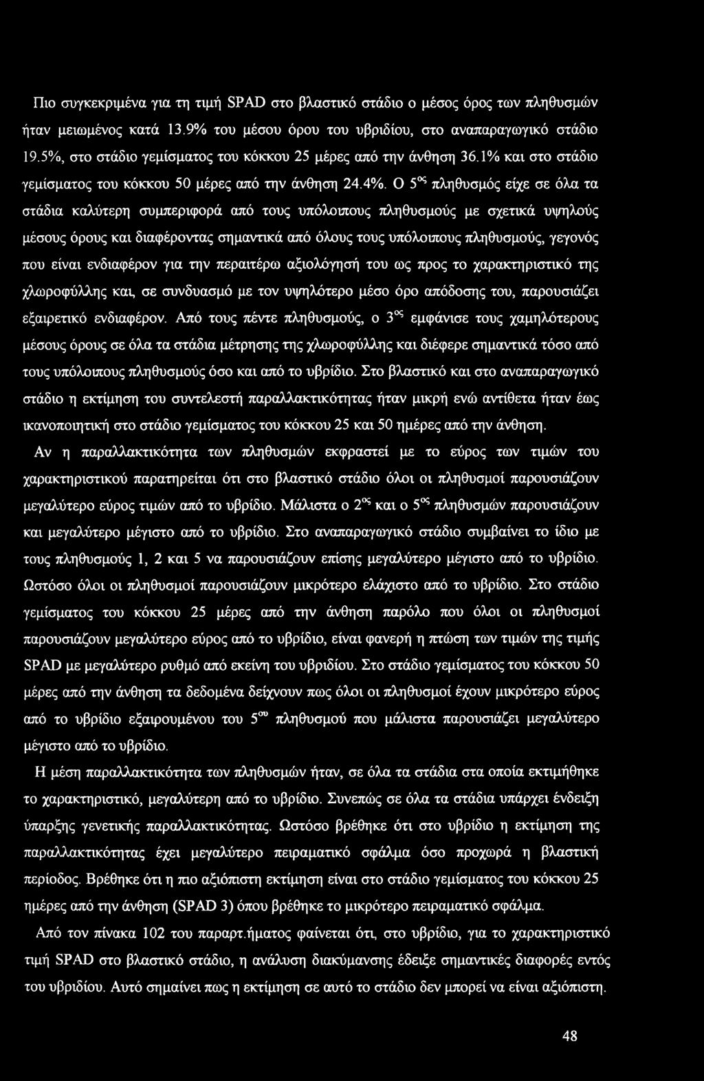 Πι συγκεκριμένα για τη τιμή SPAD στ βλαστικό στάδι μέσς όρς των πληθυσμών ήταν μειωμένς κατά 13.9% τυ μέσυ όρυ τυ υβριδίυ, στ αναπαραγωγικό στάδι 19.