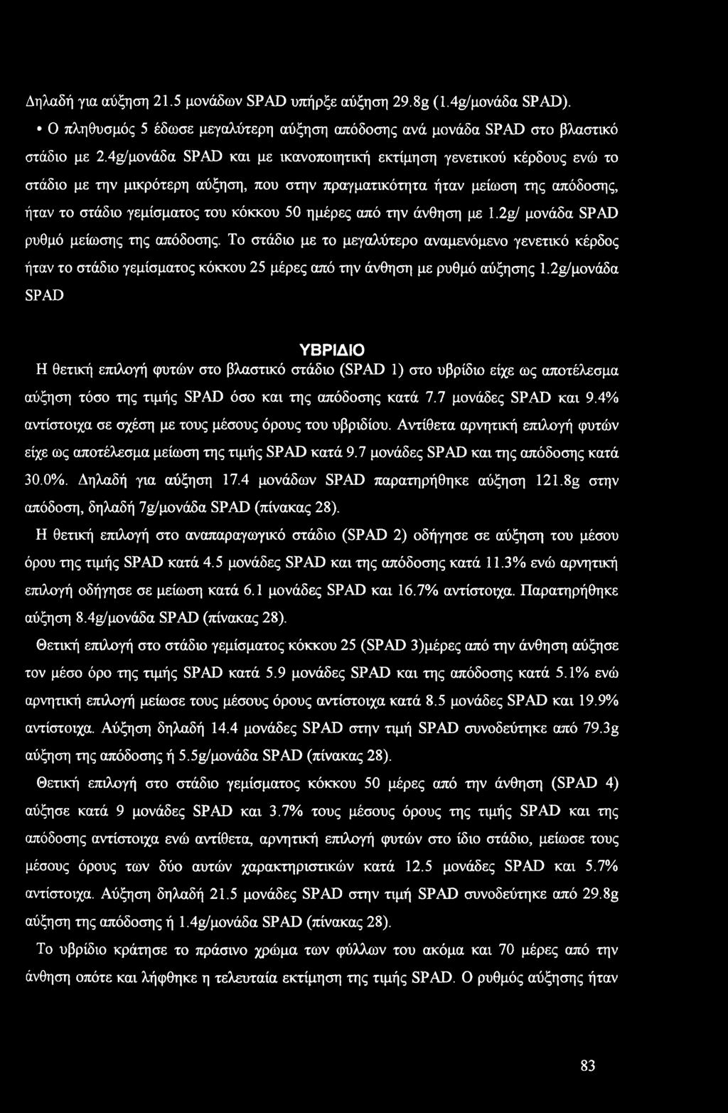 Δηλαδή για αύξηση 21.5 μνάδων SPAD υπήρξε αύξηση 29.8g (1.4μ/μνάδα SPAD). Ο πληθυσμός 5 έδωσε μεγαλύτερη αύξηση απόδσης ανά μνάδα SPAD στ βλαστικό στάδι με 2.