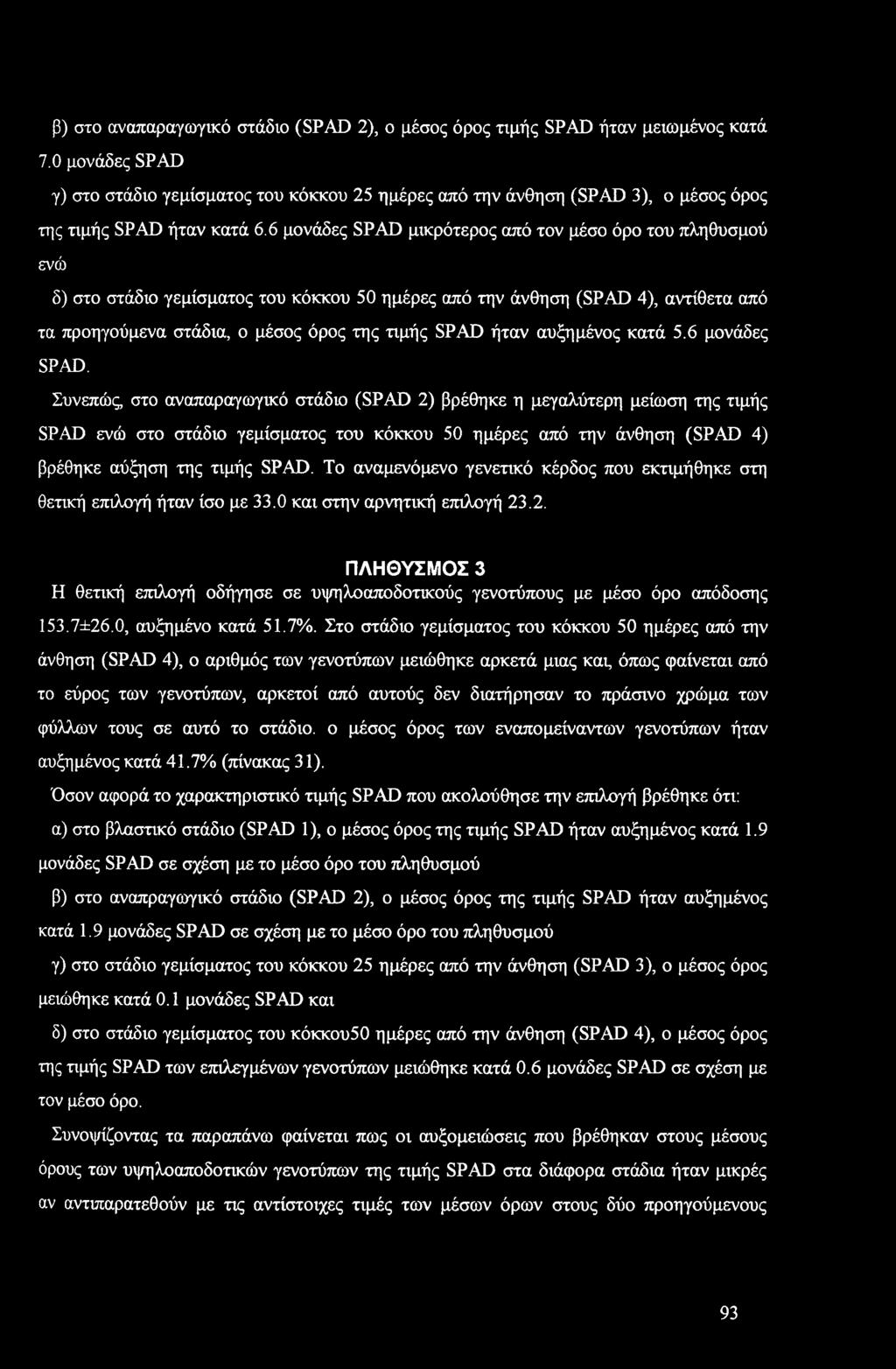 6 μνάδες SPAD. Συνεπώς στ αναπαραγωγικό στάδι (SPAD 2) βρέθηκε η μεγαλύτερη μείωση της τιμής SPAD ενώ στ στάδι γεμίσματς τυ κόκκυ 50 ημέρες από την άνθηση (SPAD 4) βρέθηκε αύξηση της τιμής SPAD.