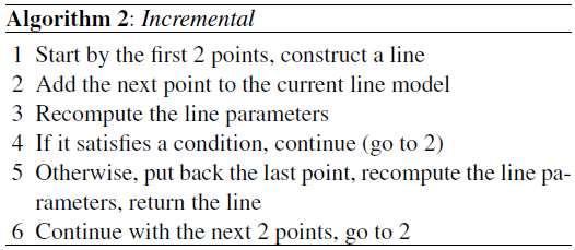 Σχήµα 5.2: Αλγόριθµος Incremental Με µια διαφορετική υλοποίηση, στο δεύτερο βήµα προστίθενται πέντε σηµεία για να επιταχυνθεί η διαδικασία. Όταν η ευθεία δεν ικανοποιεί µια καθορισµένη συνθήκη (π.χ.