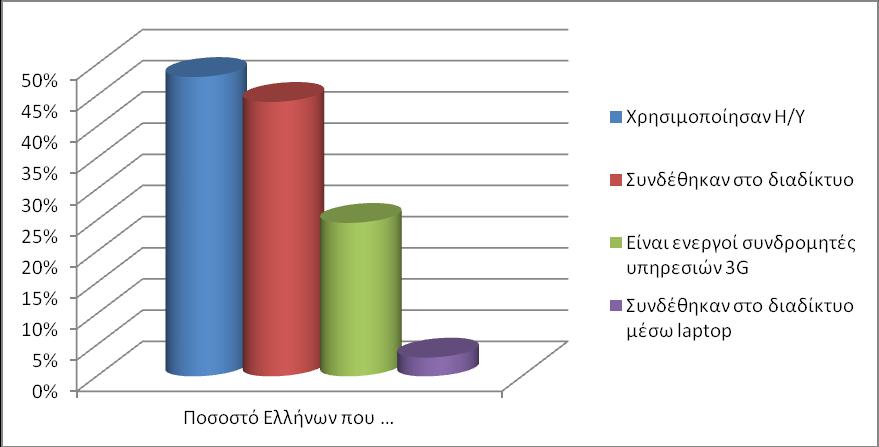 επηθνηλσλίαο.