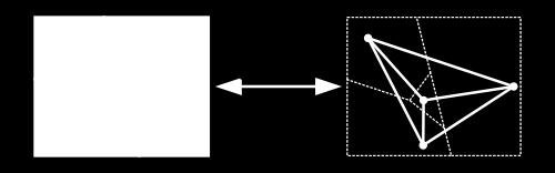 ανπηθό ζεμείμ; Leonhard Euler