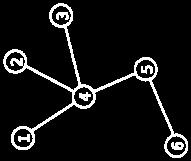 MapReduce Bulk Import Query output Create and execute