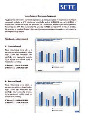 Also in 2016, hotel balance sheets were identified, in the context of analysing the financials of sector businesses.