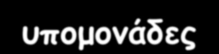 Το κανάλι είναι διαπερατό από Να + και Ca 2+.