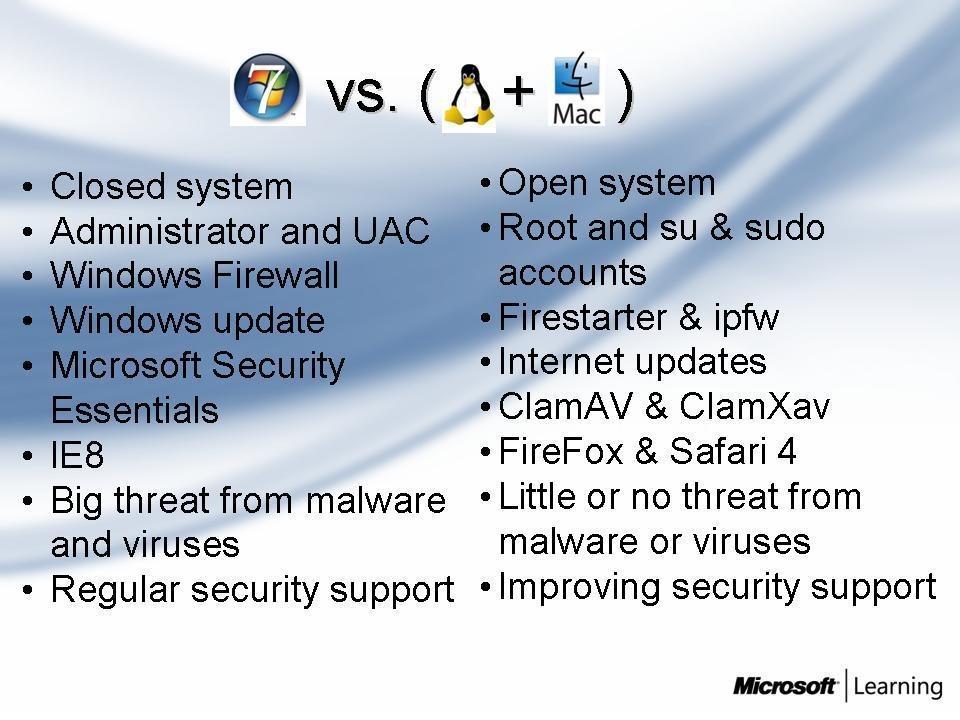 bashku. Shënim: kudo që e përmend LiMac, ta dini që po i referohem Linux-it dhe Mac OS së Sistemi i mbyllur vs.