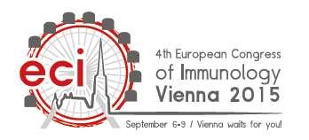 Patients and Methods: 22 SS patients (Eular 2013 criteria) were examined by two experienced in NVC physicians and autoantibodies against topoisomerase I (SCL-70) and III (anticentromere) were