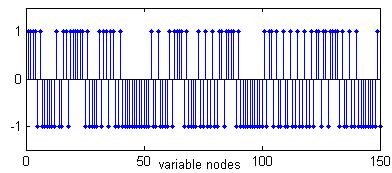 Τα frames 15 και 63, από την άλλη πλευρά, αποτελούν παράδειγμα της