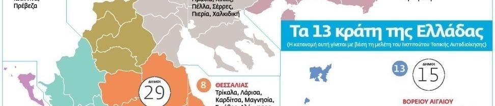 περιφερειάρχη και Περιφερειακό Συμβούλιο, με αναλογική εκπροσώπηση