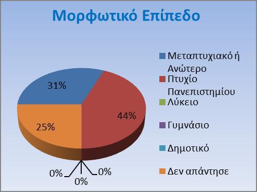 5. ΕΠΕΞΕΡΓΑΣΙΑ ΣΧΟΛΙΩΝ ΚΑΙ ΑΠΑΝΤΗΣΕΩΝ ΚΑΤΑ ΤΗ ΔΙΑΒΟΥΛΕΥΣΗ ΚΑΙ ΕΞΑΓΩΓΗ ΑΠΟΤΕΛΕΣΜΑΤΩΝ Το σύνολο των σχολίων επί των επιμέρους παραδοτέων έχει καταγραφεί καθώς και ο τρόπος που έχει ληφθεί υπόψη ν