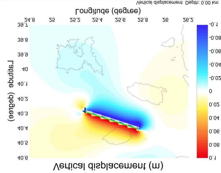 ΣΕΙΣΜΙΚΕΣ ΚΑΤΑΣΤΡΟΦΕΣ και