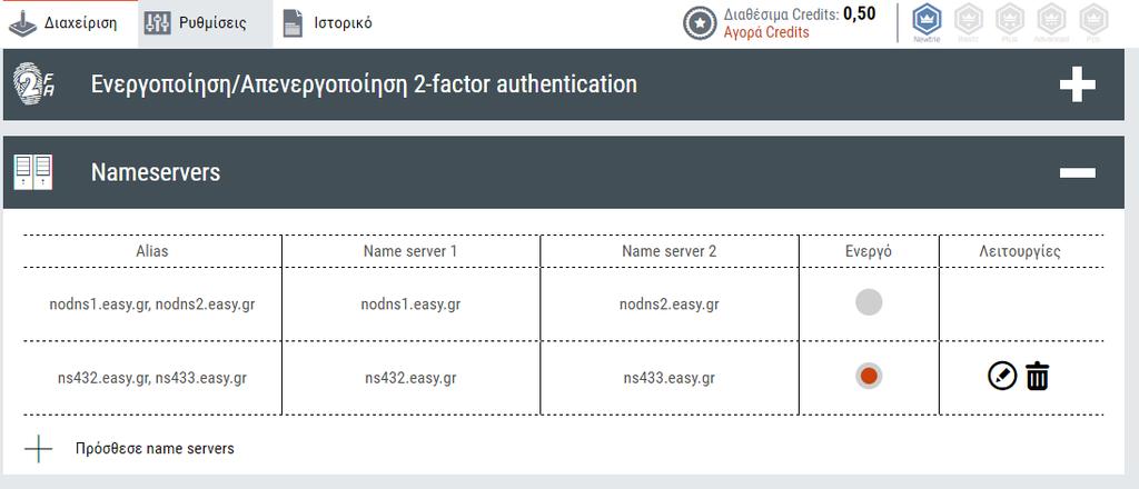 πραγματοποιήθηκε η λήψη email του διαχειριστικού του πακέτου με τα στοιχεία για την είσοδο και τη λειτουργία του.