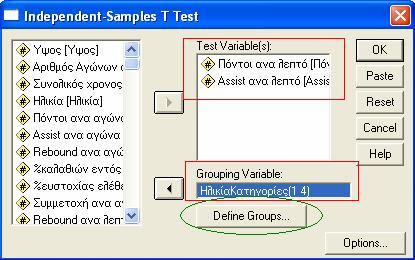 Το T-test αποτελεί γενίκευση του One Sample T-test.