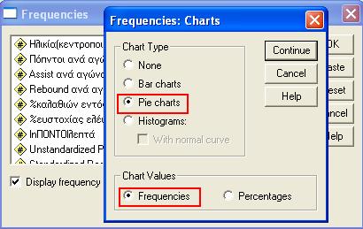 Μετά θα πάµε στο µενού Charts και θα κάνουµε την εξής επιλογή Πατάµε Continue και µετά ΟΚ.