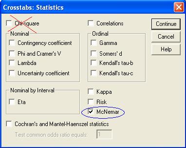 Μετά πηγαίνουµε στο µενού Statistics, αφαιρούµε την επιλογή Chi-Square και επιλέγουµε McNemar, και πατάµε Continue και µετά OK.