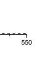 150.36 144.97 141.57 140.99 140.46 140.40 132.55 129.61 129.26 129.08 128.91 127.88 127.56 127.48 127.38 127.25 127.11 126.05 103.50 37.