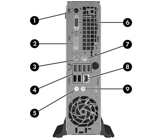 Φωτεινή ένδειξη δραστηριότητας σκληρού δίσκου 3 Υποδοχή μικροφώνου 7 Θύρες USB (Universal Serial Bus) 4 Κουμπί διπλής λειτουργίας ΣΗΜΕΙΩΣΗ