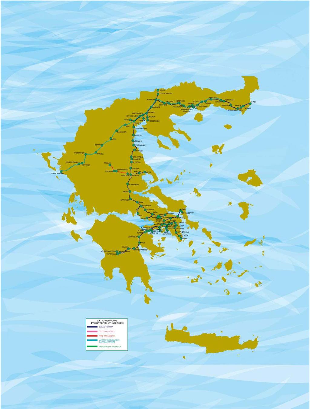 Νέο Εθνικό Σύστηµα