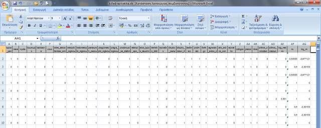 επεξεργασία στο ειδικό λογισµικό στατιστικής ανάλυσης.