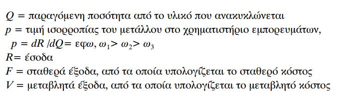 ΘΕΜΑ 2 Έστω ότι μια επιχείρηση που δραστηριοποιείται στην ανακύκλωση πλαστικού σας προσλαμβάνει σύμβουλό της.