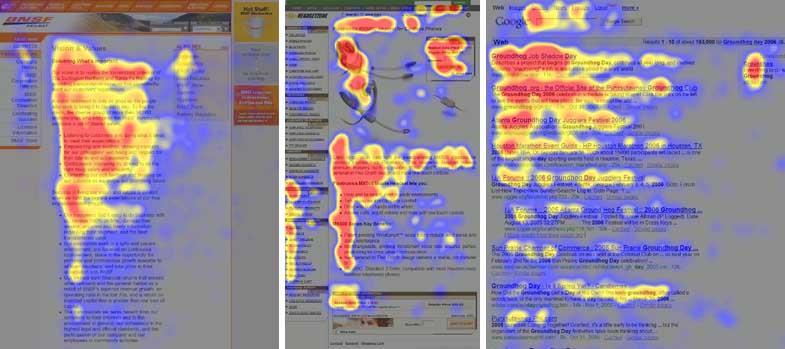 Μελέτες εντοπισμού του βλέμματος (eye-tracking) που πραγματοποιήθηκαν από τον Jakob Nielsen δείχνουν ότι οι ιστοσελίδες που έχουν κυρίως κείμενο σαρώνονται με ένα μοτίβο σχήματος F έντονων στάσεων