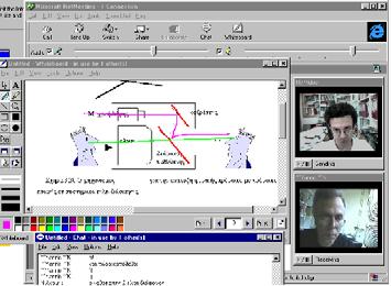 Collaborative Technology 21 Collaborative Technology 22 CSCW tools: MS Netmeeting CSCW tools: ModellingSpace